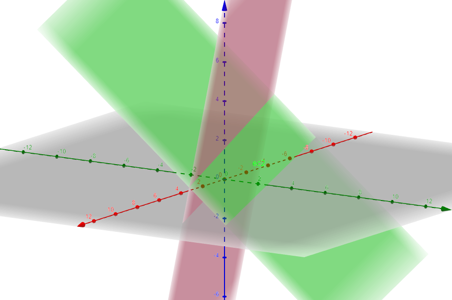 Image Interseccion