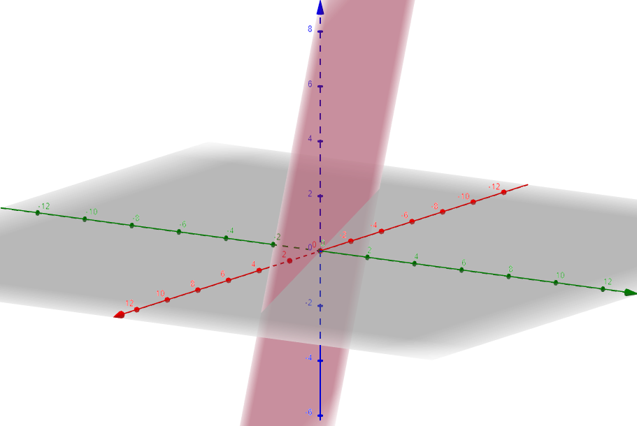 Image Plano1