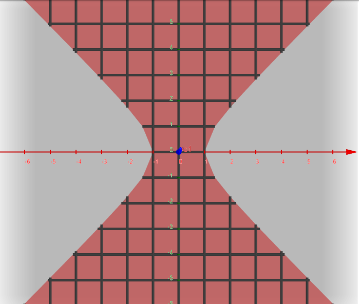 Image Planor2
