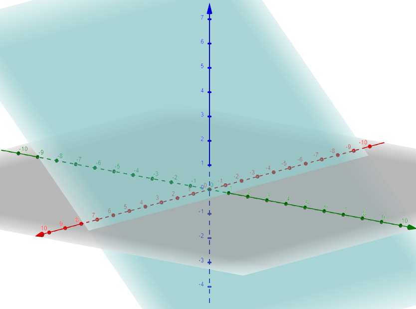 Image plano